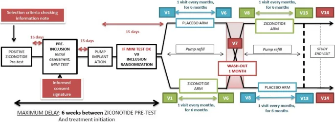 13063_2024_8387_Fig1_HTML