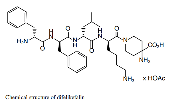 Unlocking the Therapeutic Potential of Difelikefalin: Advancing Treatment for CKD-Associated Pruritus（images 1）