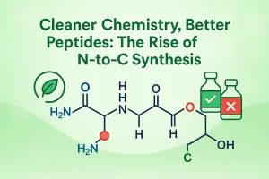 Cleaner Chemistry, Better Peptides: The Rise of N-to-C Synthesis