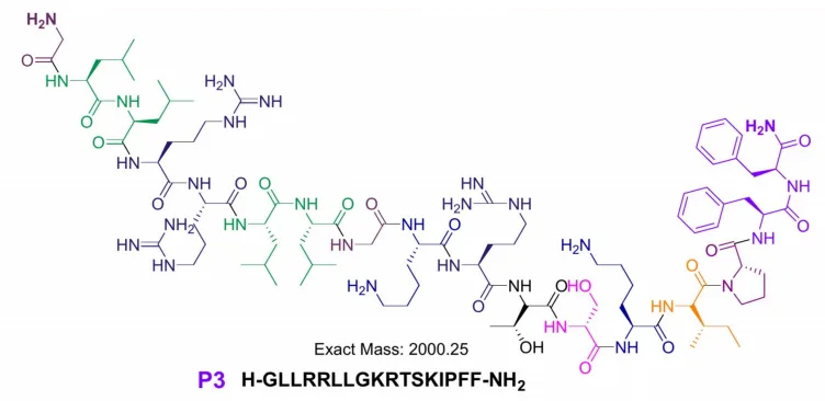 Sustainable Peptide Synthesis Meets Antimicrobial Power: A New Protocol for Hard-to-Make AMPs(images 2)