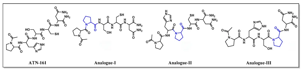 Proline to the Rescue: How Engineered Peptides Are Redefining SARS-CoV-2 Inhibition(images 1)