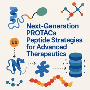 Next-Generation PROTACs: Peptide Strategies for Advanced Therapeutics