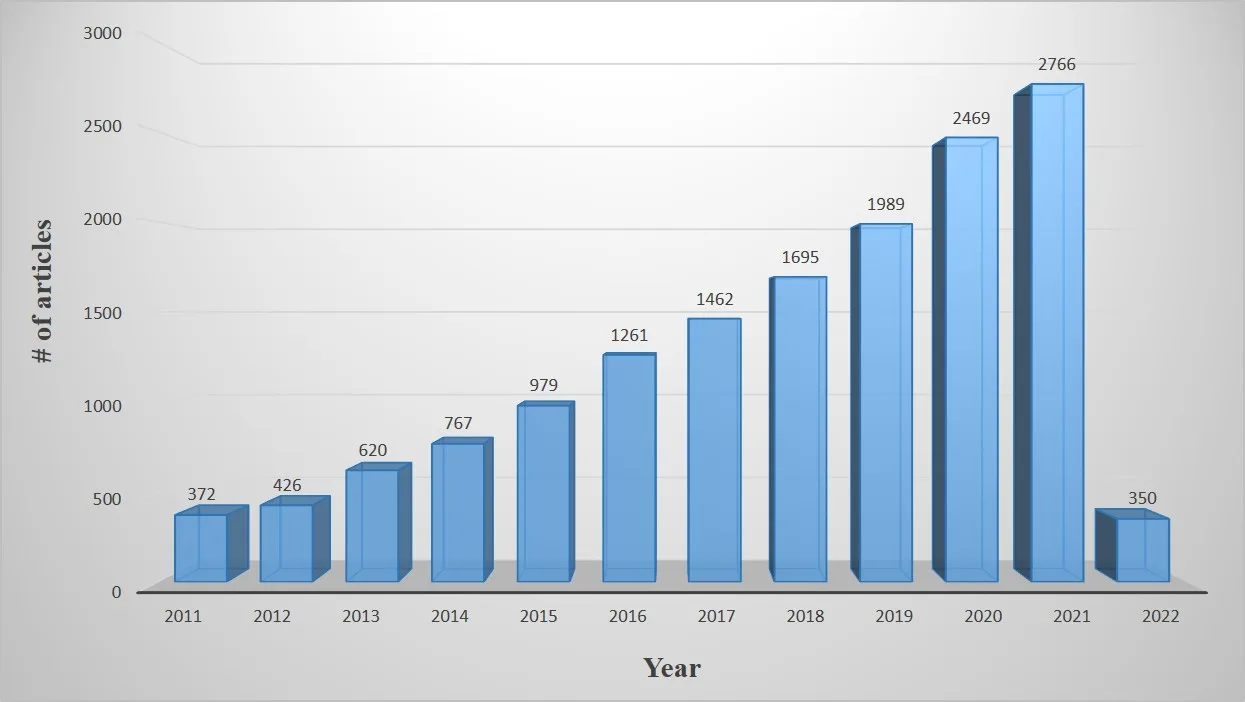 Beyond the Blue: How Methylene Blue Shapes Medicine and the Environment(images 1)