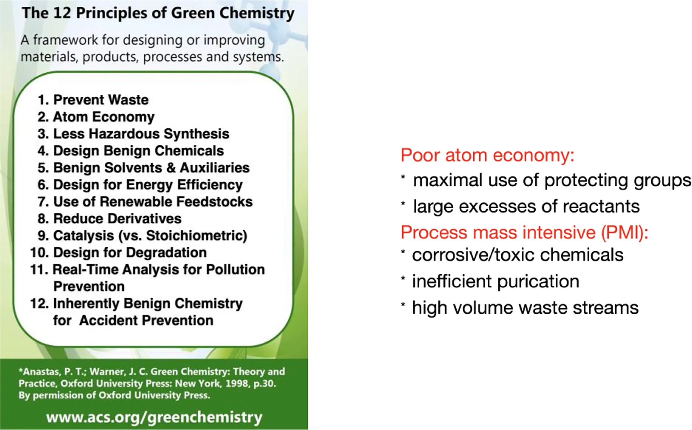 Cleaner, Smarter, Greener: Redefining Peptide Manufacturing for the 21st Century（images 3）
