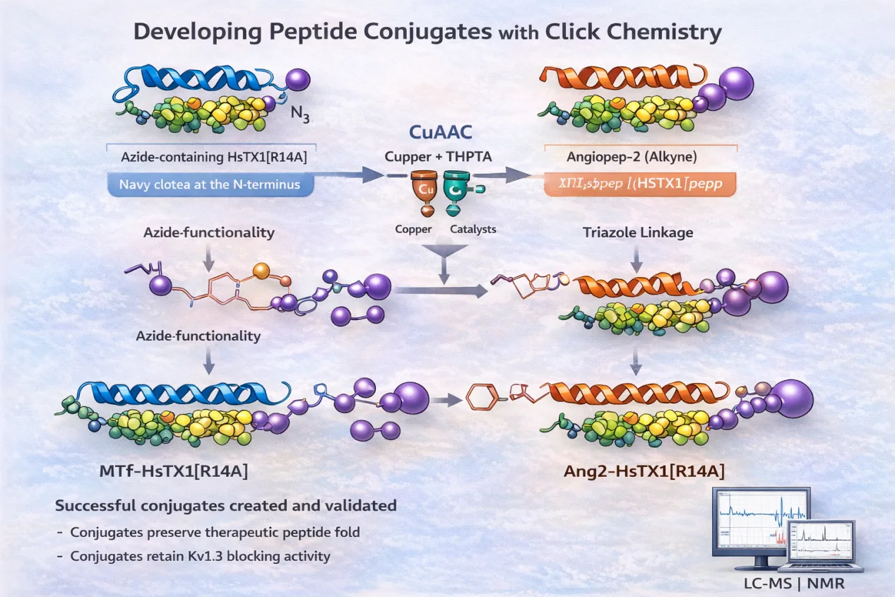 1f15b217-2e3f-4e6f-a76c-8f30a04744dc