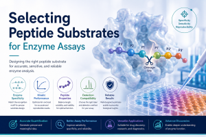 Selecting Peptide Substrates for Enzyme Assays: Principles, Design Strategies, and Analytical Considerations